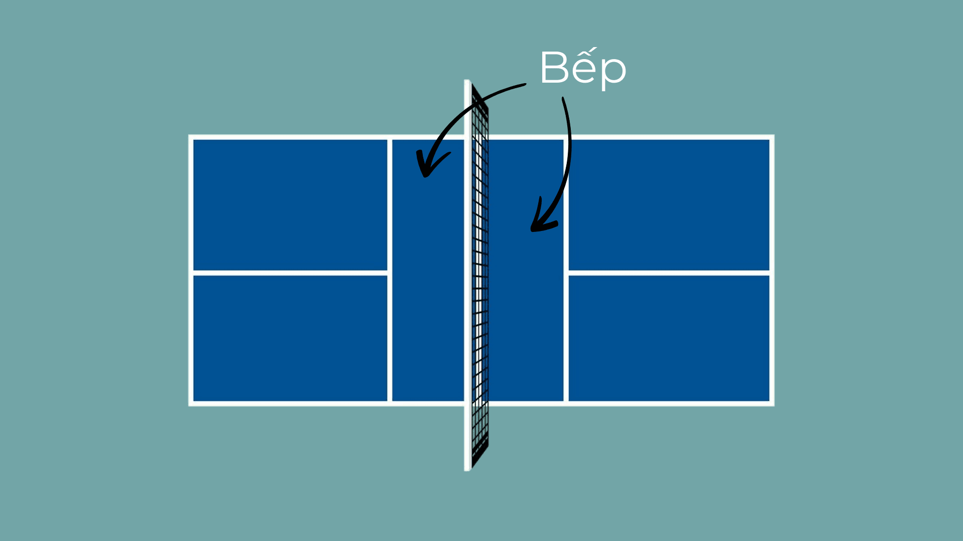 Luat pickleball san