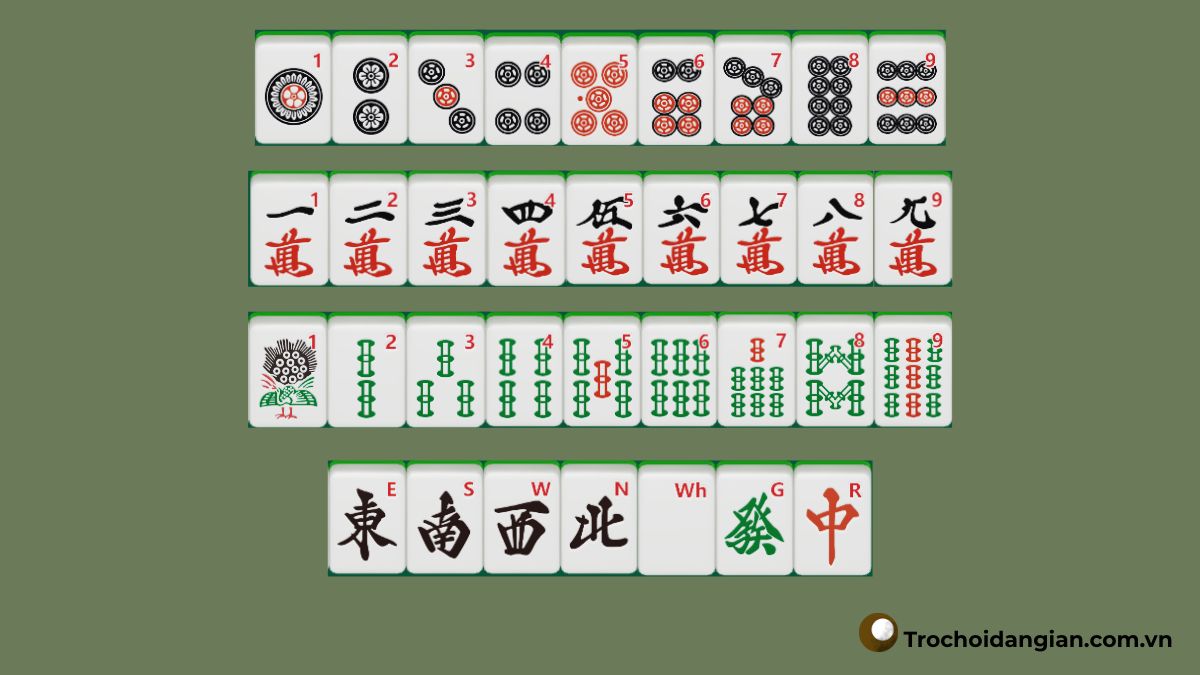 tro-choi-dan-gian-cach-choi-mat-chuoc-co-ban-2